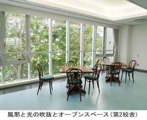 東京都市大学等々力中学校・高等学校　オープンスペース（第2校舎）